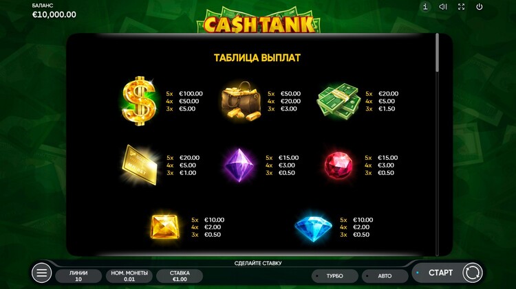 Игровой автомат **Cash Tank** от Endorphina